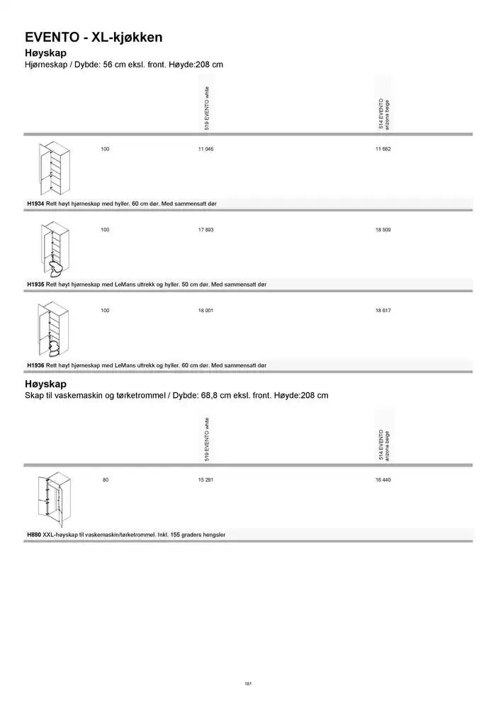 kvik kjøkken Prisliste. fra 1. januar til 31. desember 2025 - kundeavisside 181