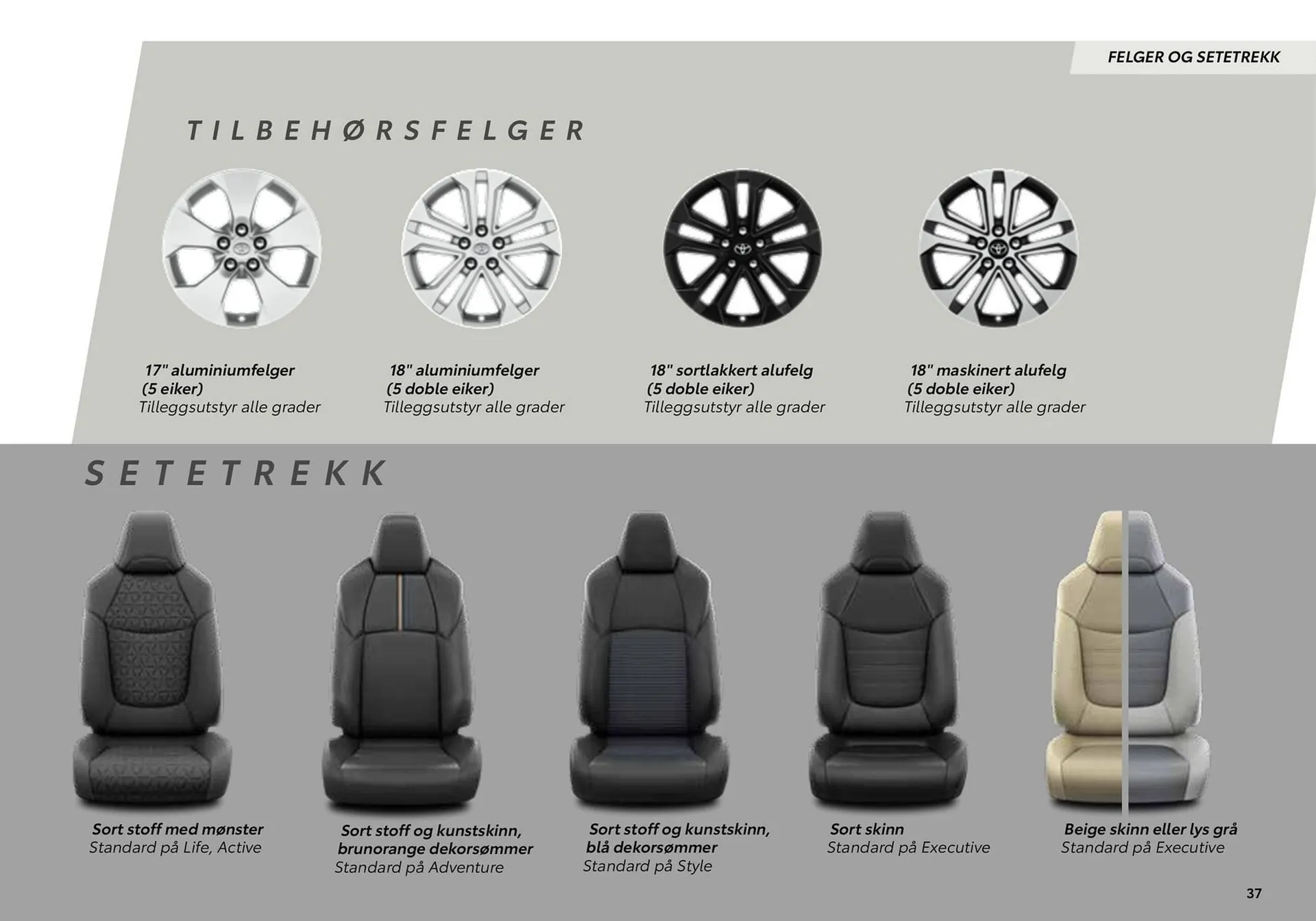 Toyota Kundeavis fra 9. september til 9. september 2025 - kundeavisside 37