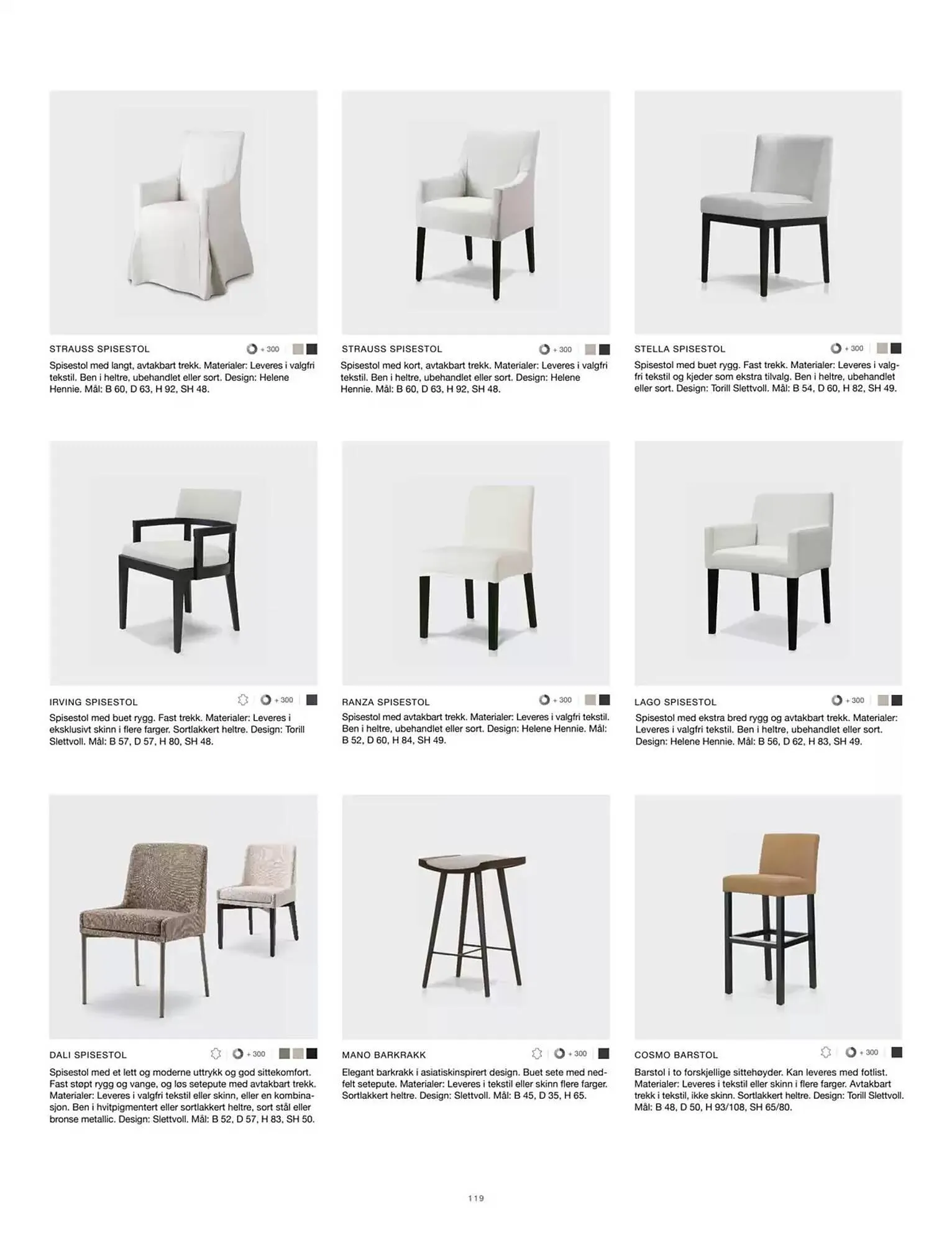 Slettvoll Kundeavis fra 27. november til 31. mars 2025 - kundeavisside 119