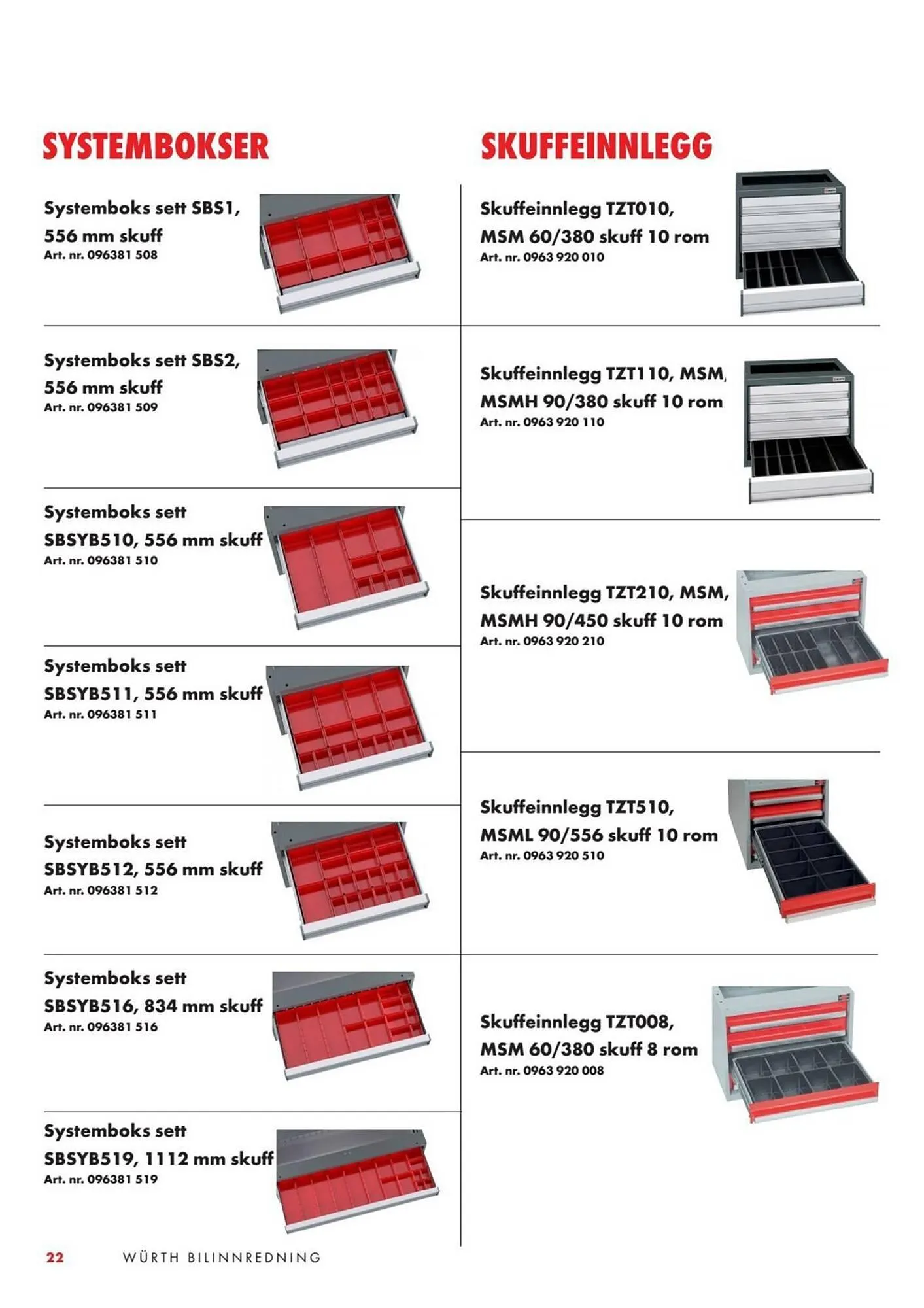 Würth kundeavis fra 13. oktober til 27. oktober 2025 - kundeavisside 15