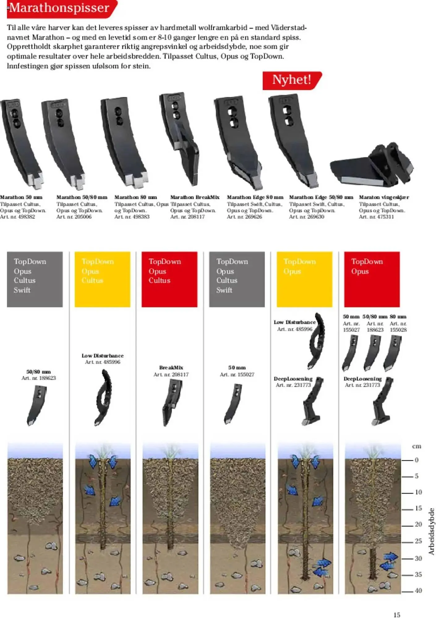 Felleskjøpet Kundeavis fra 10. mars til 31. desember 2025 - kundeavisside 15