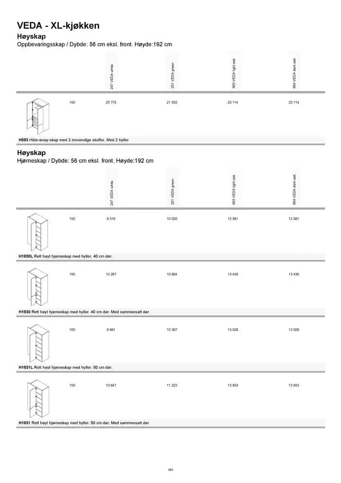 kvik kjøkken Prisliste. fra 1. januar til 31. desember 2025 - kundeavisside 564