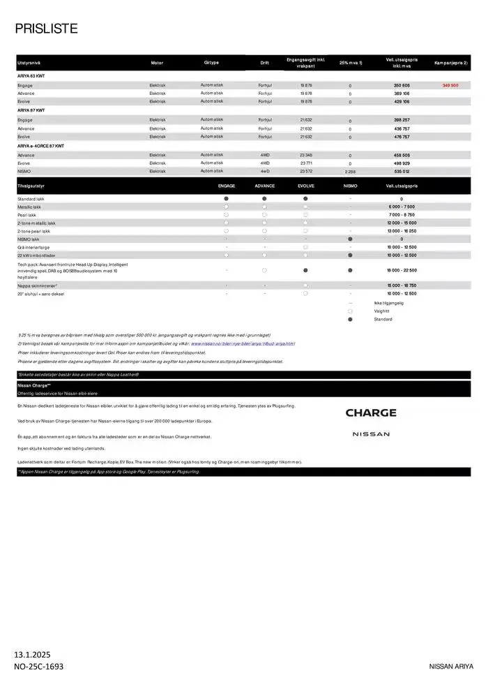 ARIYA fra 14. januar til 14. januar 2026 - kundeavisside 2