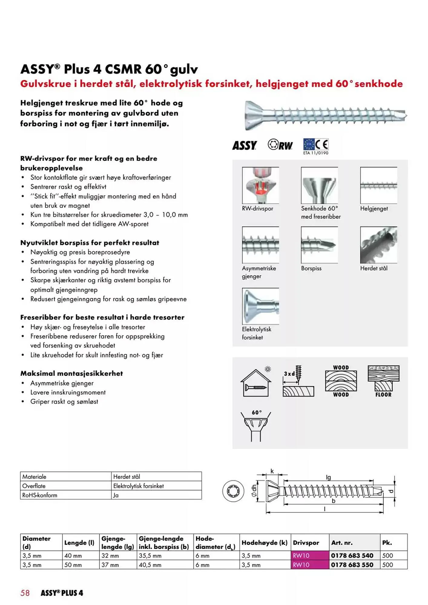 Würth Kundeavis fra 27. februar til 13. mars 2025 - kundeavisside 58