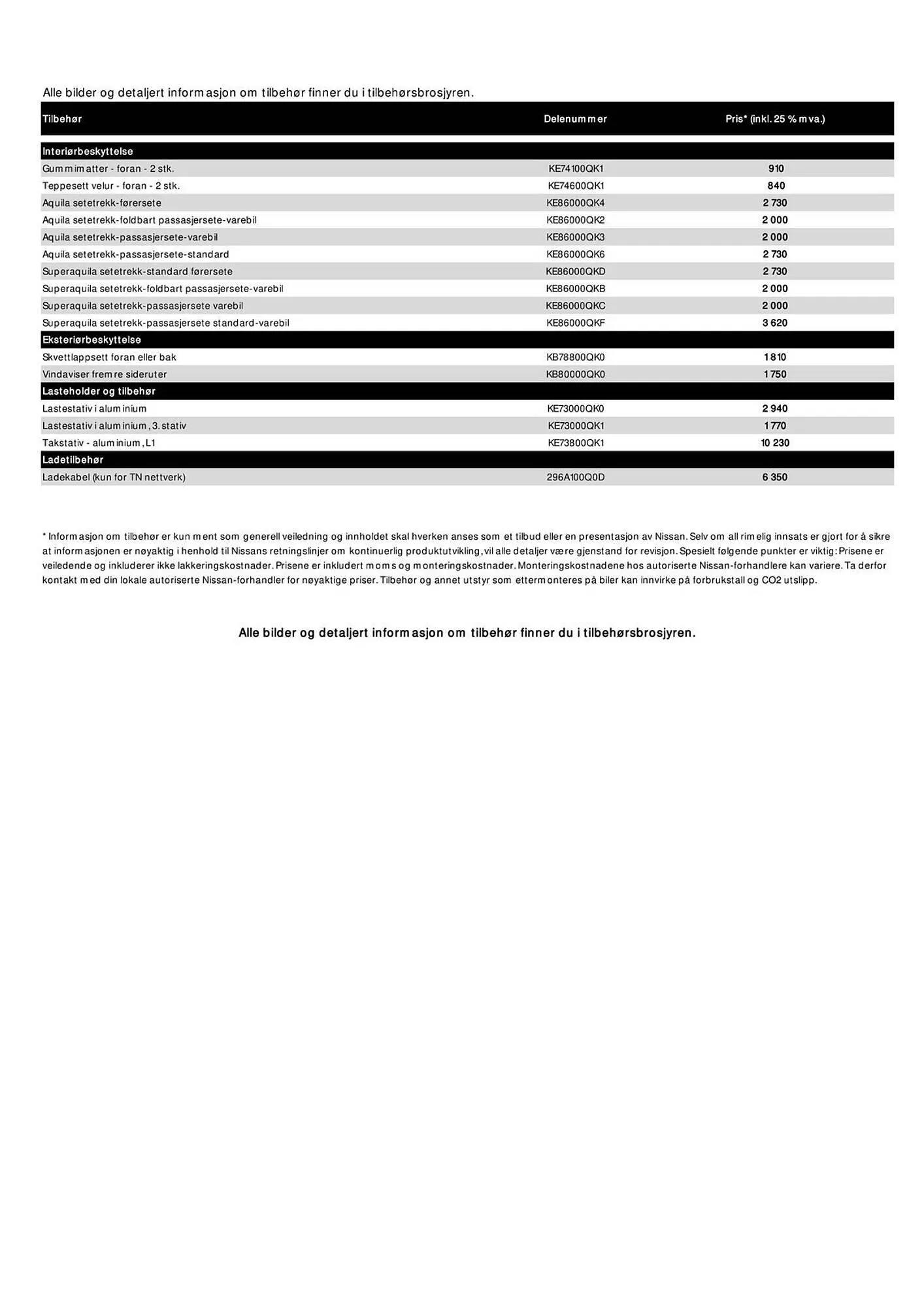 Nissan Kundeavis fra 16. september til 16. september 2024 - kundeavisside 8