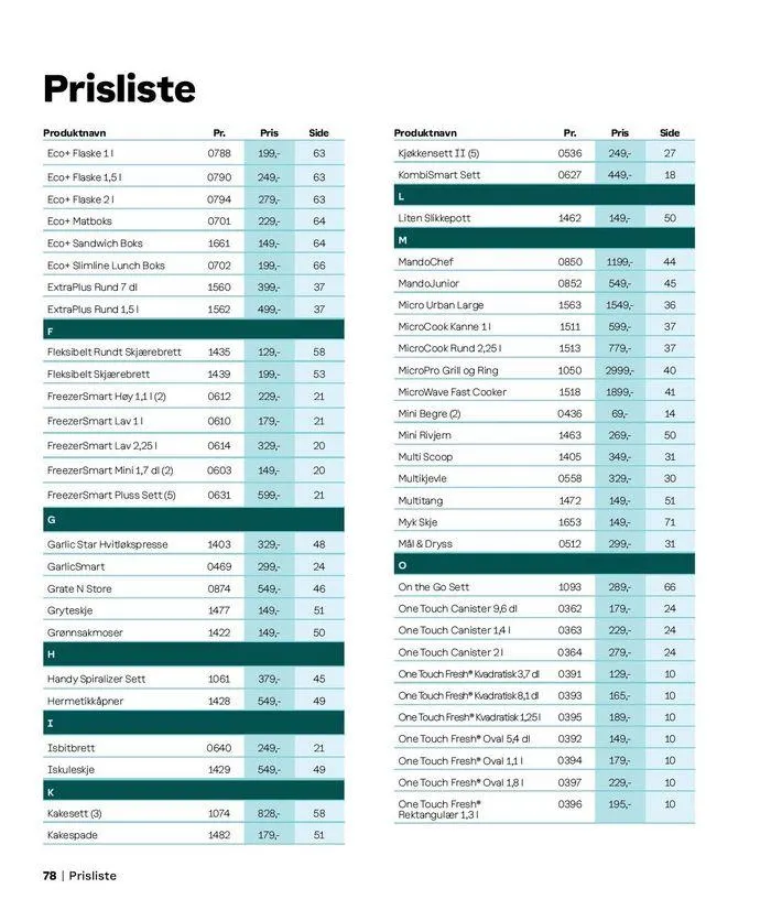 Oppdag attraktive tilbud fra 2. september til 16. september 2024 - kundeavisside 75