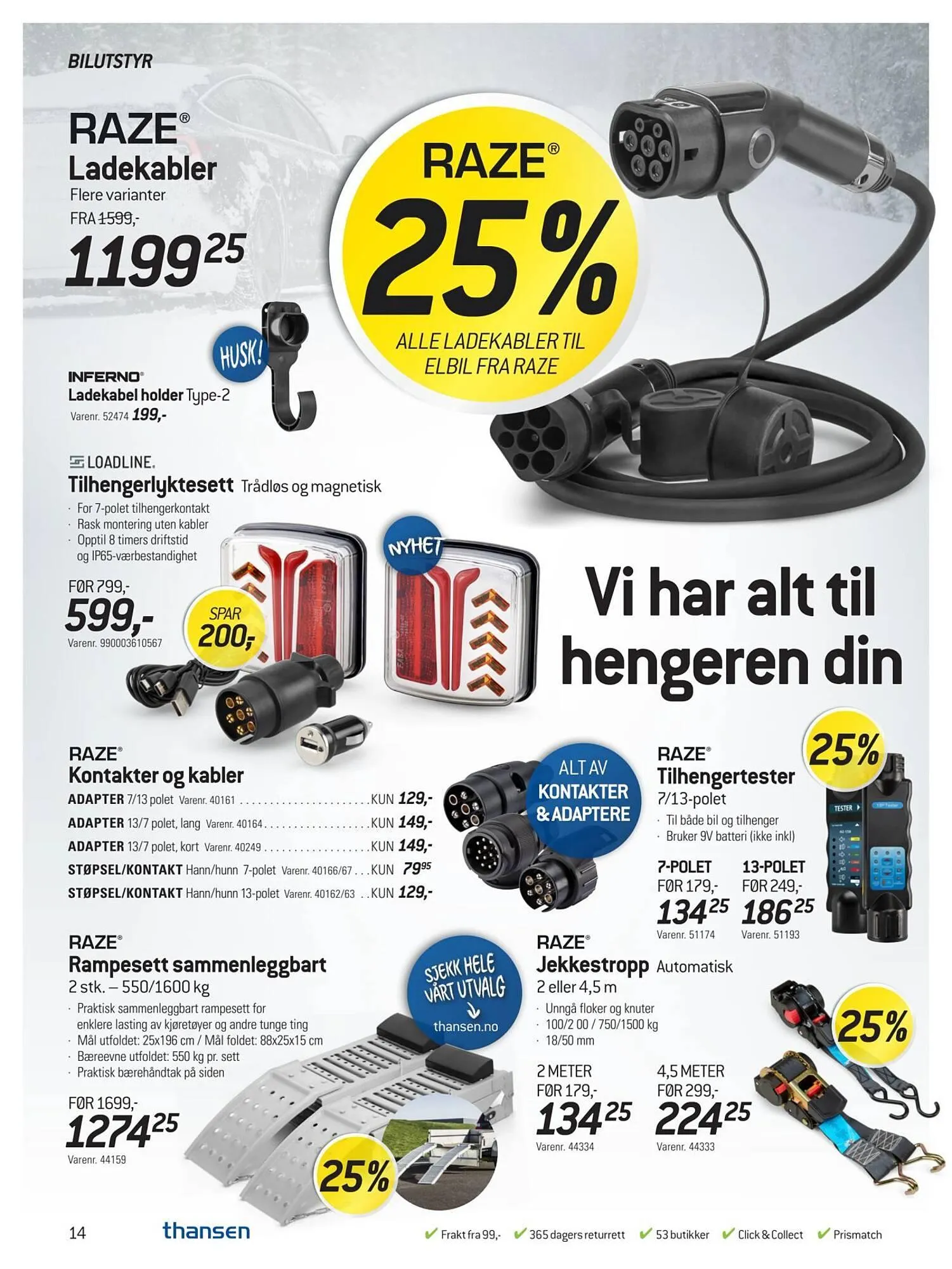 Thansen kundeavis fra 1. mars til 31. mars 2026 - kundeavisside 14