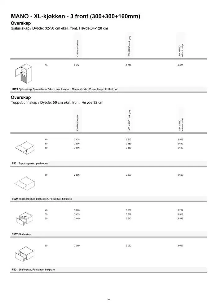 kvik kjøkken Prisliste. fra 1. januar til 31. desember 2025 - kundeavisside 255