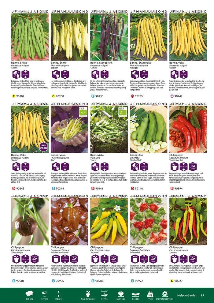 Forkatalog 2024 fra 1. januar til 31. desember 2024 - kundeavisside 17