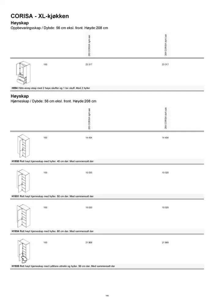 kvik kjøkken Prisliste. fra 1. januar til 31. desember 2025 - kundeavisside 149