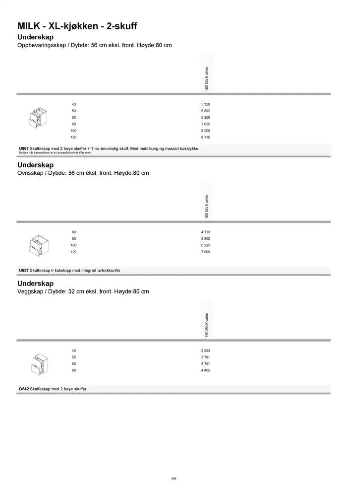 kvik kjøkken Prisliste. fra 1. januar til 31. desember 2025 - kundeavisside 409