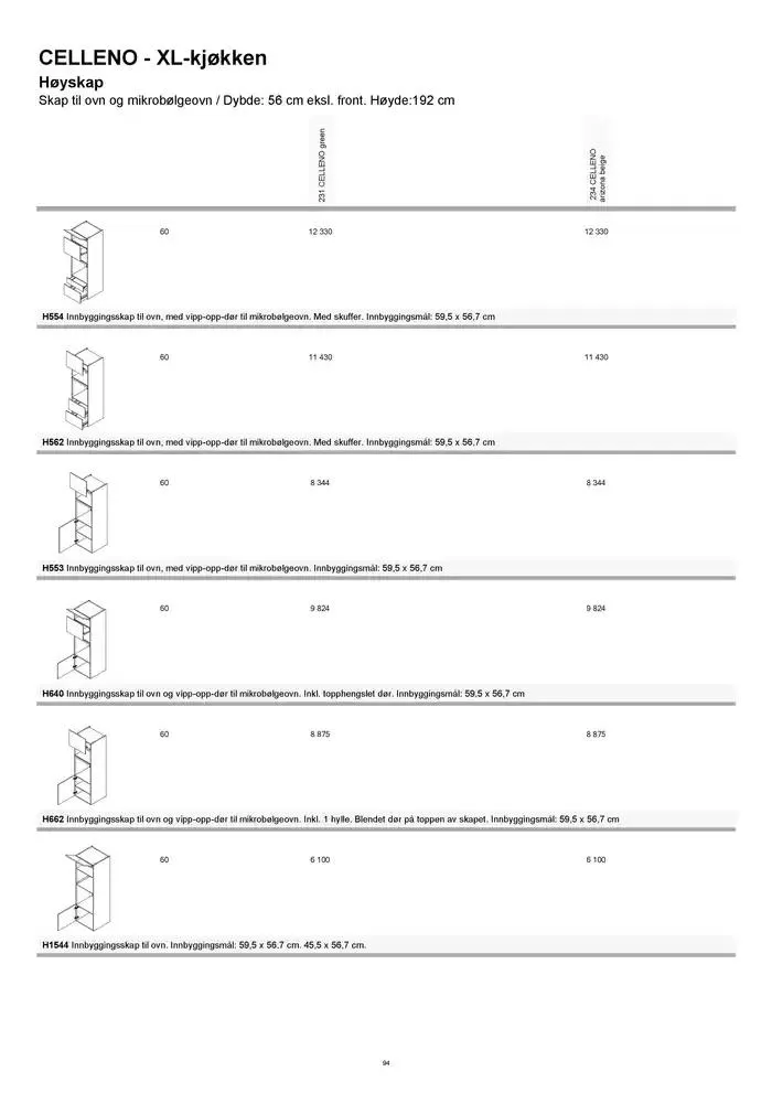 kvik kjøkken Prisliste. fra 1. januar til 31. desember 2025 - kundeavisside 94