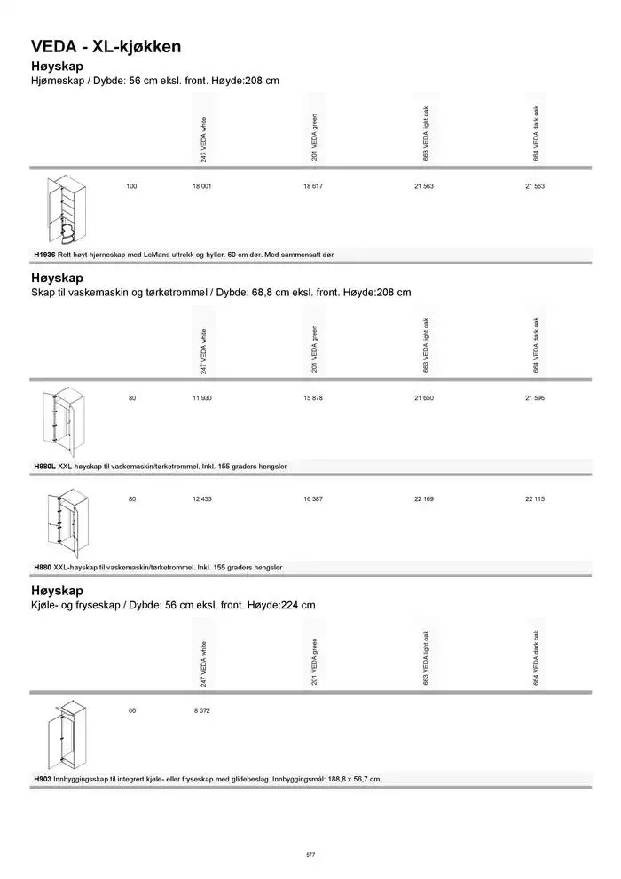 kvik kjøkken Prisliste. fra 1. januar til 31. desember 2025 - kundeavisside 577