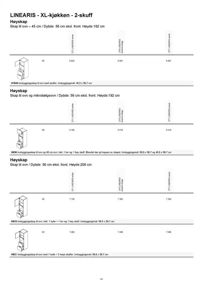 kvik kjøkken Prisliste. fra 1. januar til 31. desember 2025 - kundeavisside 231