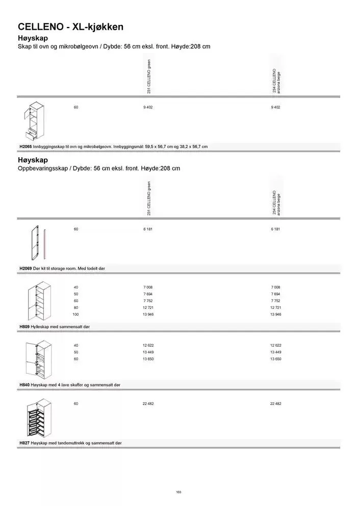 kvik kjøkken Prisliste. fra 1. januar til 31. desember 2025 - kundeavisside 103