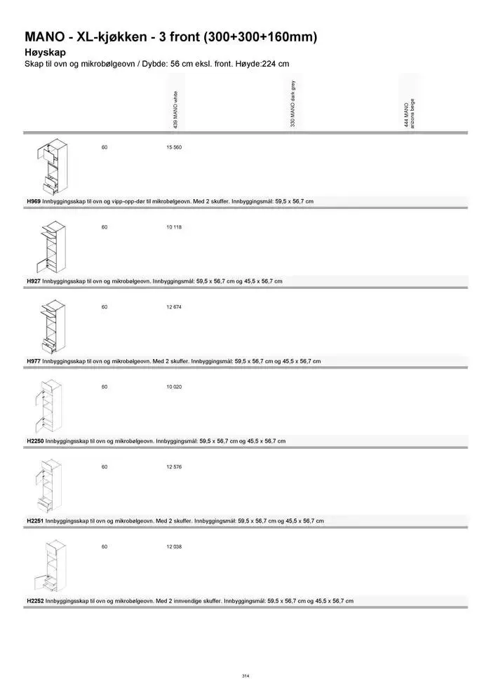 kvik kjøkken Prisliste. fra 1. januar til 31. desember 2025 - kundeavisside 314
