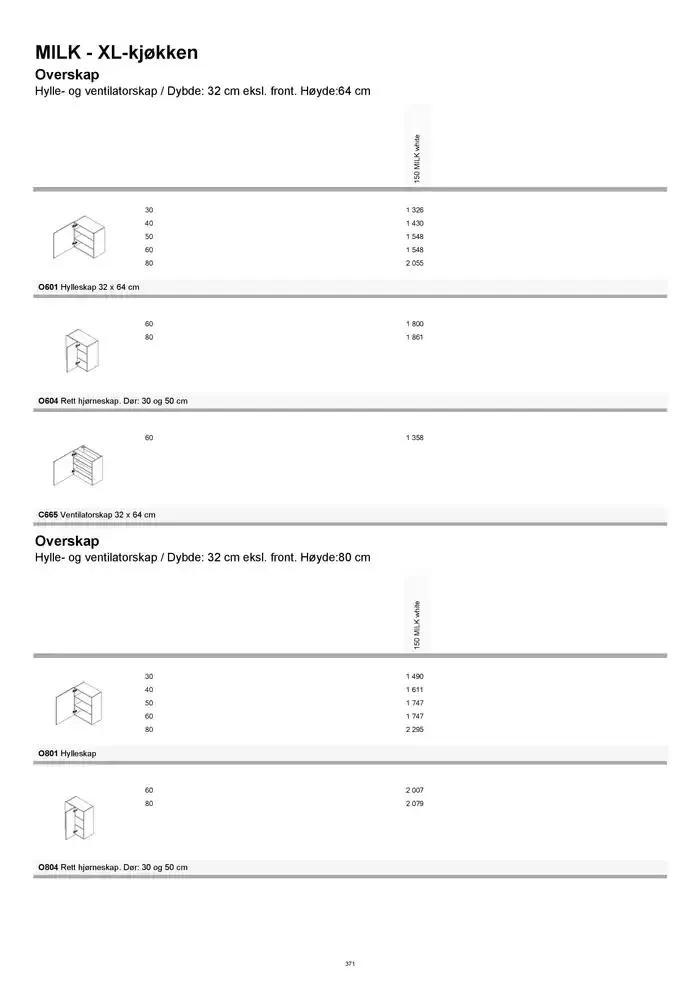 kvik kjøkken Prisliste. fra 1. januar til 31. desember 2025 - kundeavisside 371