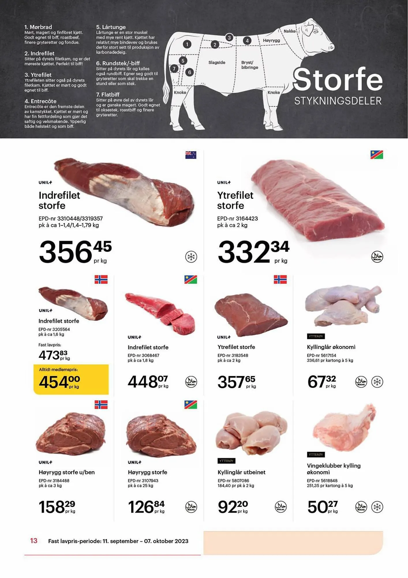 Storcash Kundeavis fra 11. september til 7. oktober 2023 - kundeavisside 13