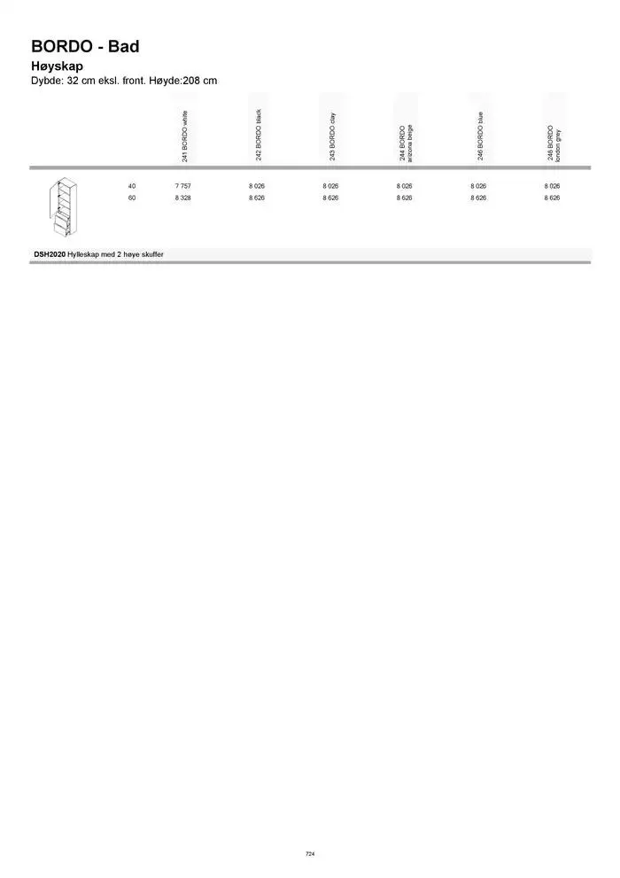 kvik kjøkken Prisliste. fra 1. januar til 31. desember 2025 - kundeavisside 724