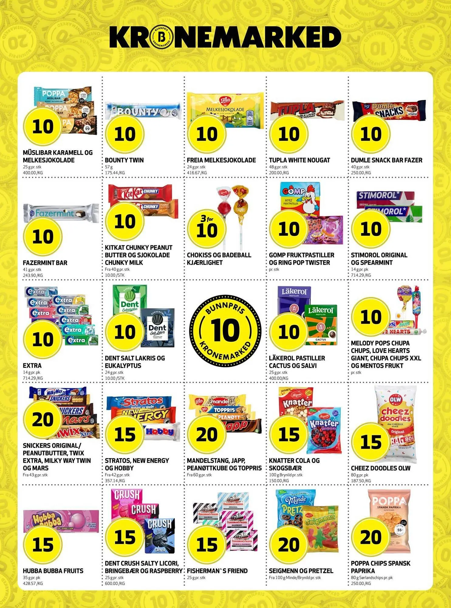 Bunnpris kundeavis fra 12. januar til 19. januar 2026 - kundeavisside 16