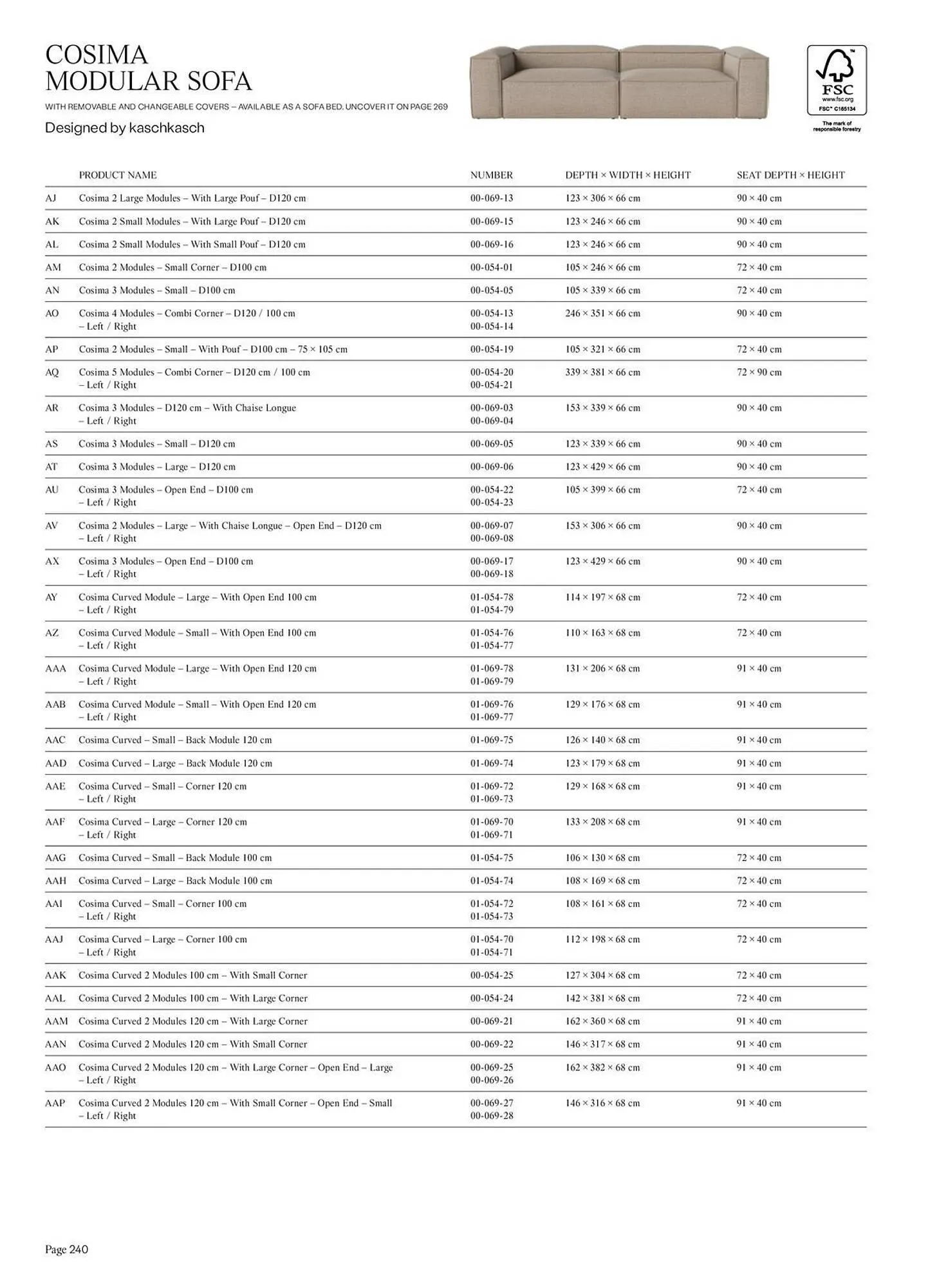 Bolia kundeavis fra 15. september til 31. desember 2025 - kundeavisside 242