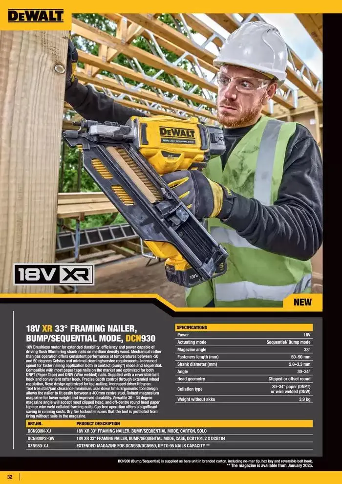 100 years fra 28. oktober til 28. februar 2025 - kundeavisside 32