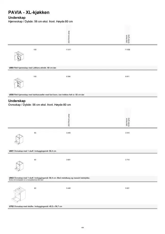 kvik kjøkken Prisliste. fra 1. januar til 31. desember 2025 - kundeavisside 459