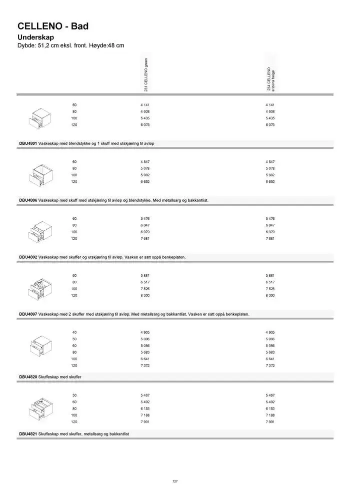 kvik kjøkken Prisliste. fra 1. januar til 31. desember 2025 - kundeavisside 727