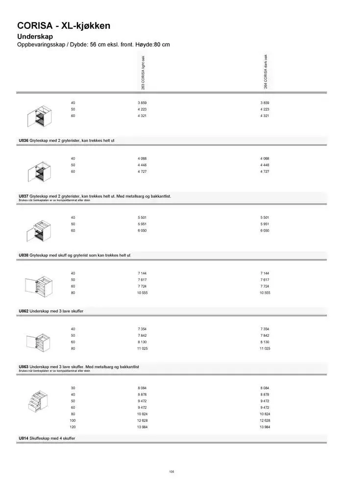 kvik kjøkken Prisliste. fra 1. januar til 31. desember 2025 - kundeavisside 135