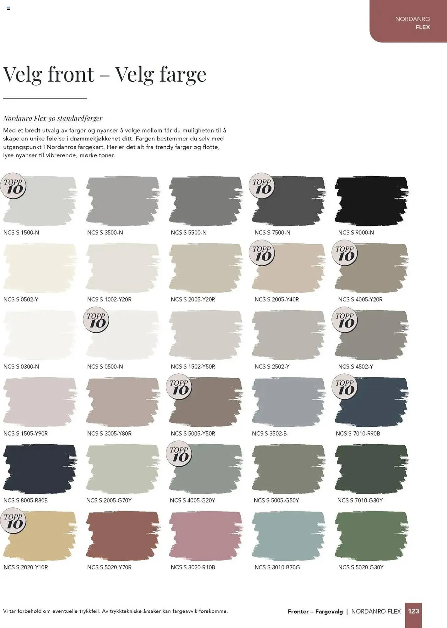 ELON Kundeavis fra 15. juli til 2. januar 2026 - kundeavisside 123