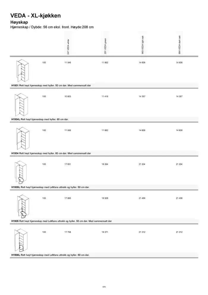 kvik kjøkken Prisliste. fra 1. januar til 31. desember 2025 - kundeavisside 576