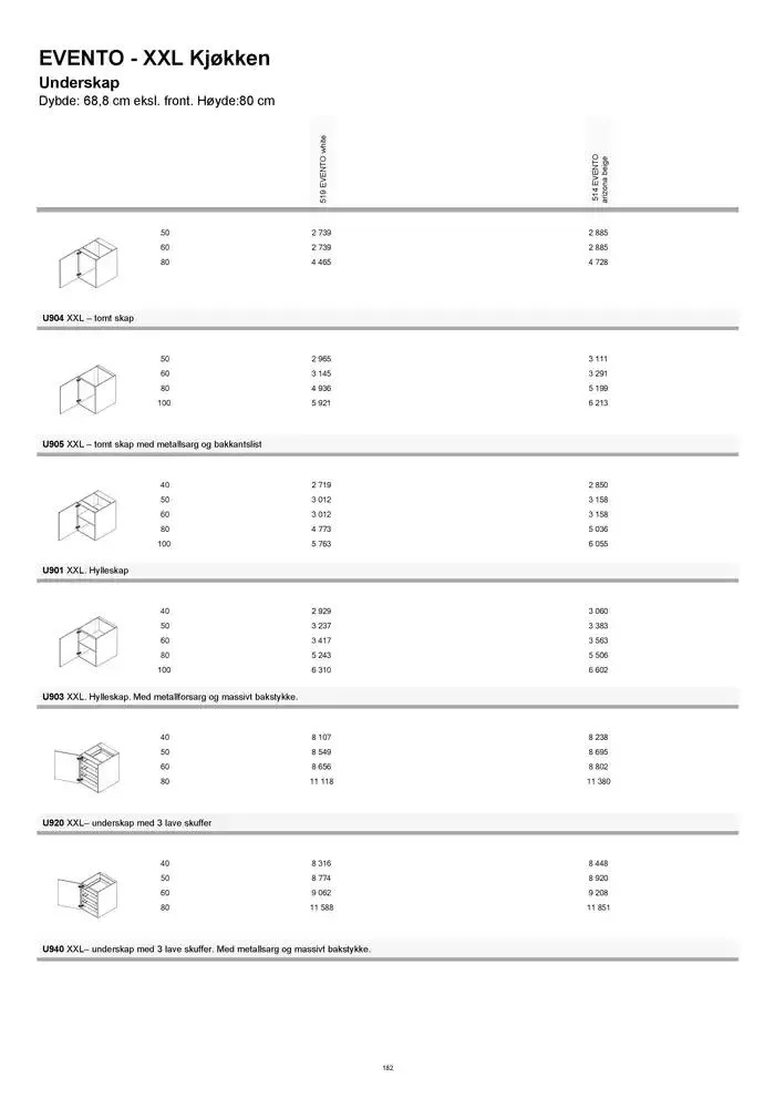 kvik kjøkken Prisliste. fra 1. januar til 31. desember 2025 - kundeavisside 182