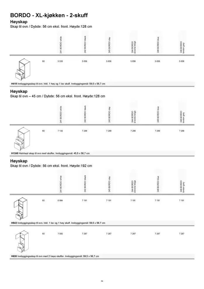 kvik kjøkken Prisliste. fra 1. januar til 31. desember 2025 - kundeavisside 64