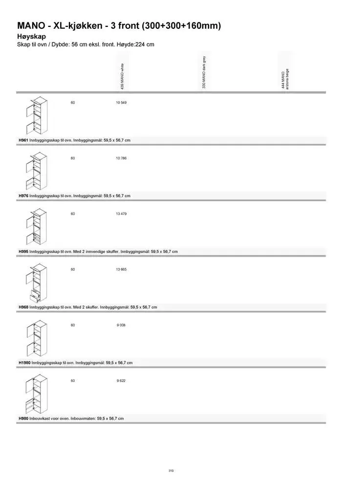 kvik kjøkken Prisliste. fra 1. januar til 31. desember 2025 - kundeavisside 310