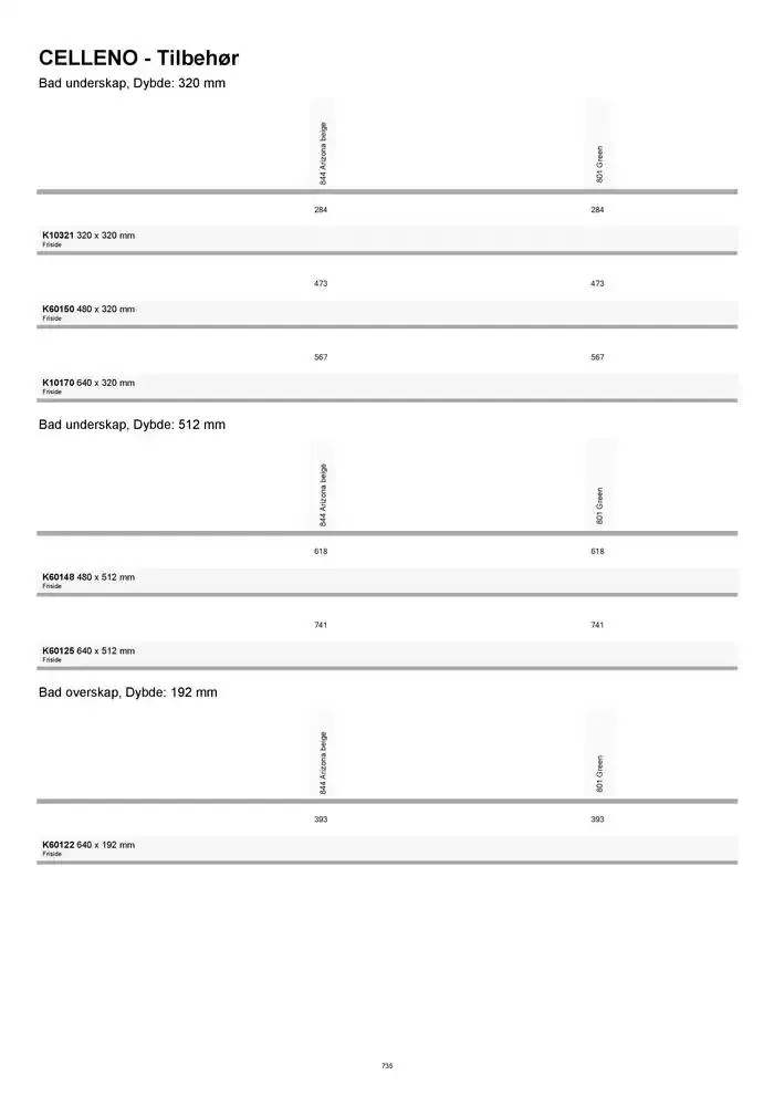 kvik kjøkken Prisliste. fra 1. januar til 31. desember 2025 - kundeavisside 735