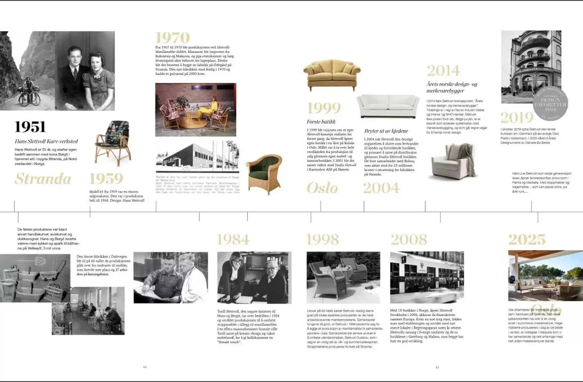 Slettvoll Kundeavis fra 27. mars til 31. desember 2025 - kundeavisside 42