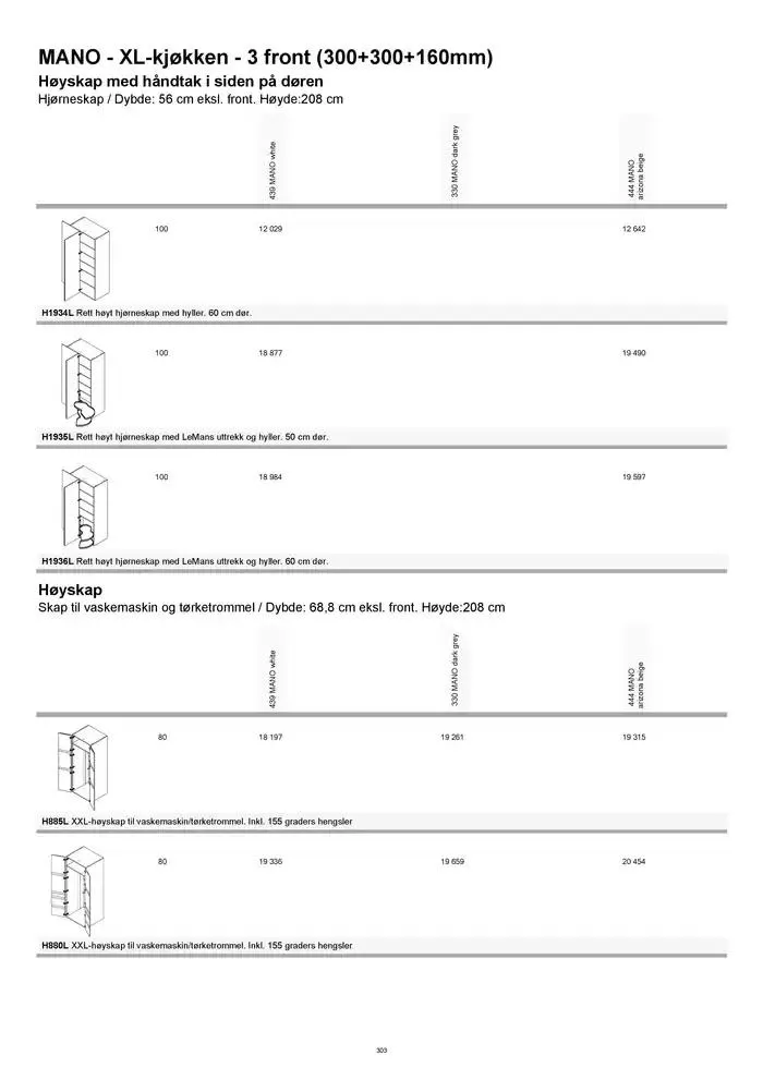 kvik kjøkken Prisliste. fra 1. januar til 31. desember 2025 - kundeavisside 303