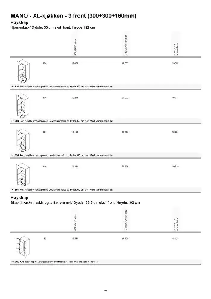 kvik kjøkken Prisliste. fra 1. januar til 31. desember 2025 - kundeavisside 271