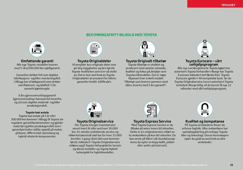Proace Verso Kundeavis fra 17. april til 17. april 2025 - kundeavisside 25