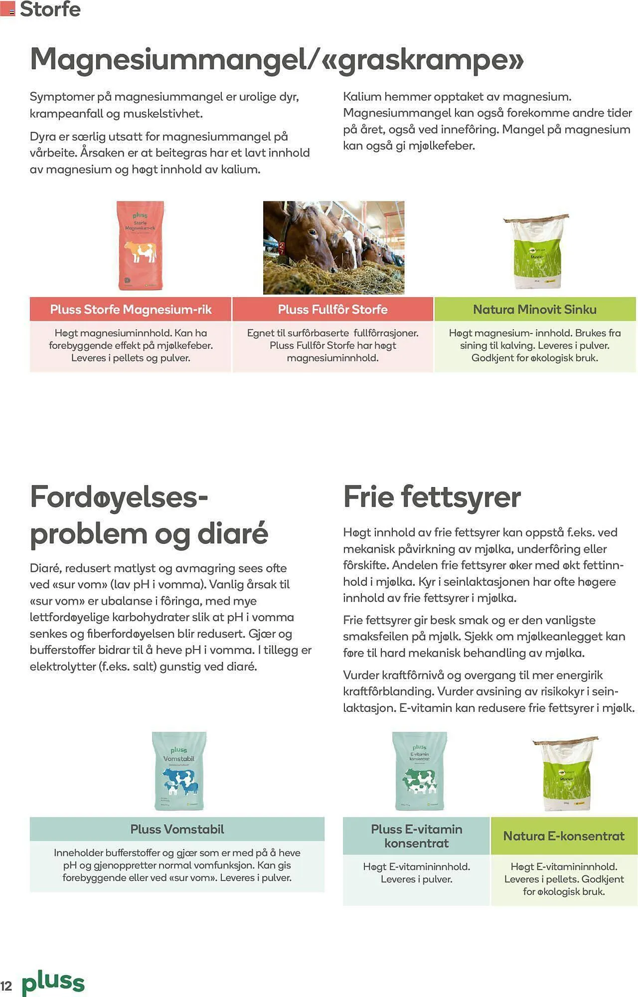 Felleskjøpet Kundeavis fra 30. januar til 30. september 2023 - kundeavisside 12