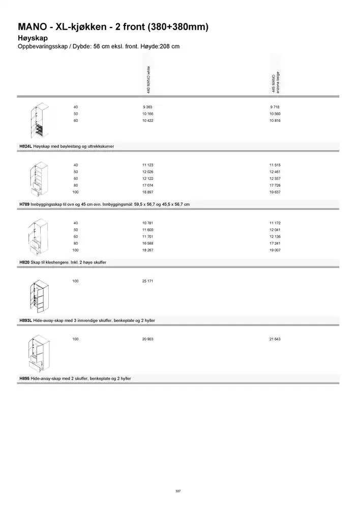 kvik kjøkken Prisliste. fra 1. januar til 31. desember 2025 - kundeavisside 337