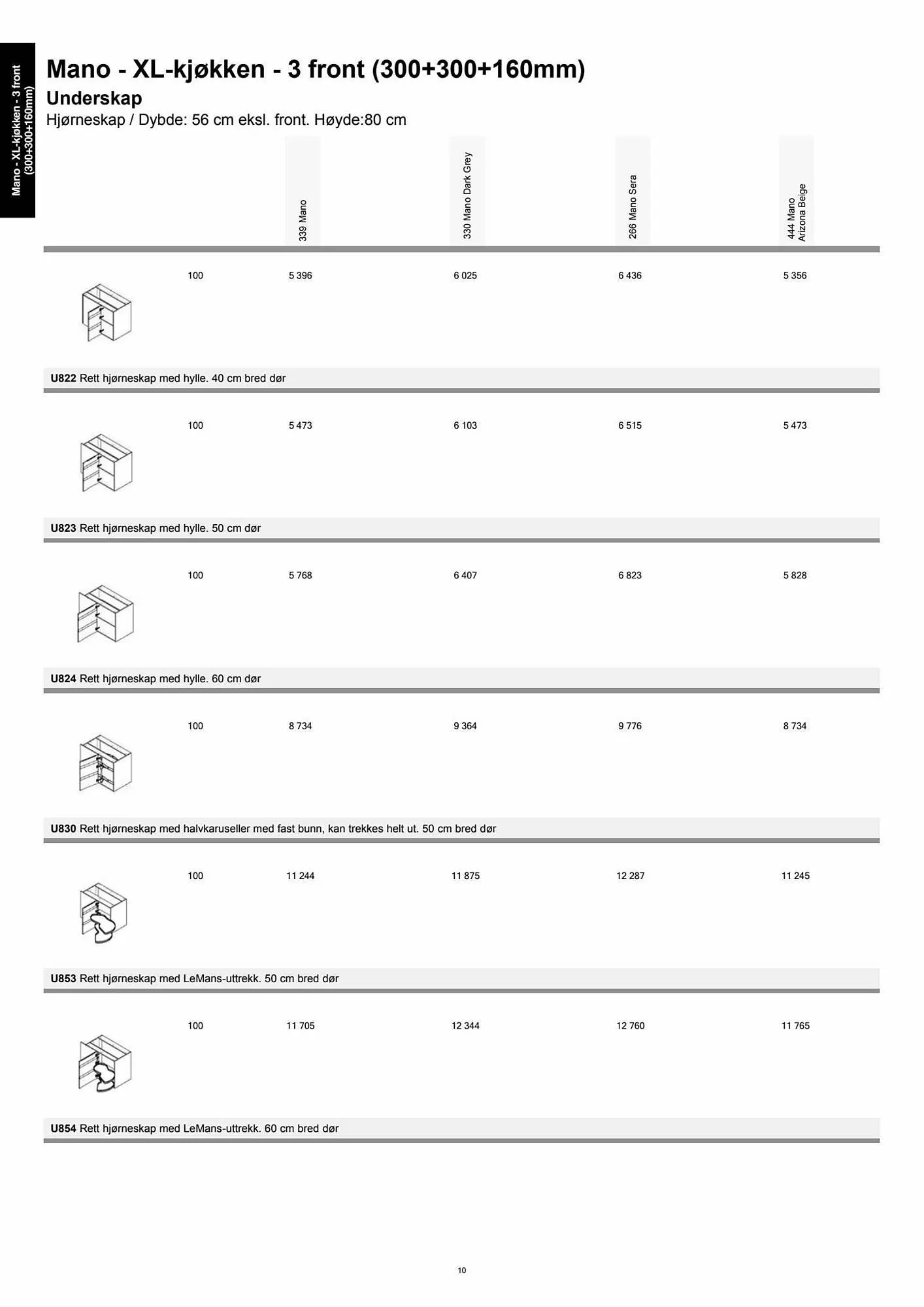 Kvik Kjøkken Kundeavis fra 11. september til 11. oktober 2023 - kundeavisside 10