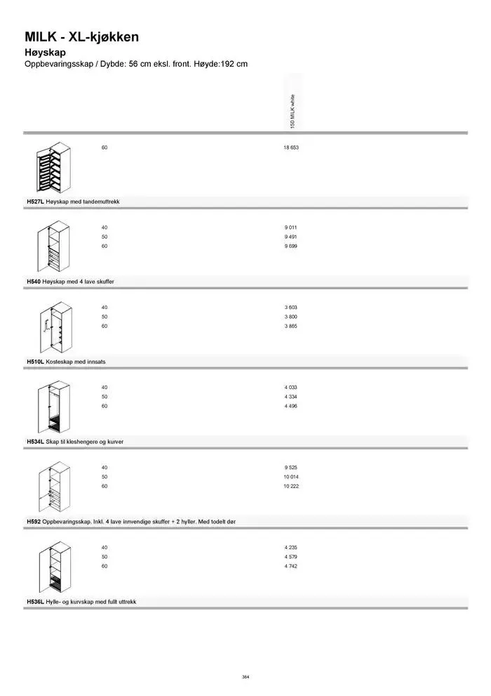 kvik kjøkken Prisliste. fra 1. januar til 31. desember 2025 - kundeavisside 384