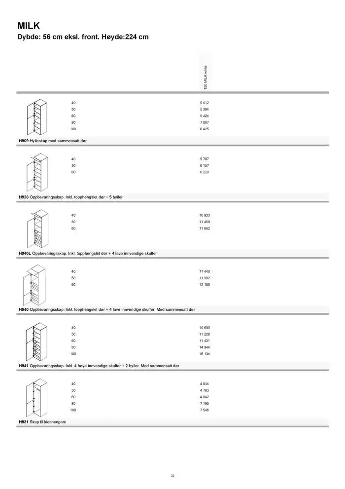 kvik kjøkken Garderobe prisliste. fra 1. januar til 31. desember 2025 - kundeavisside 32