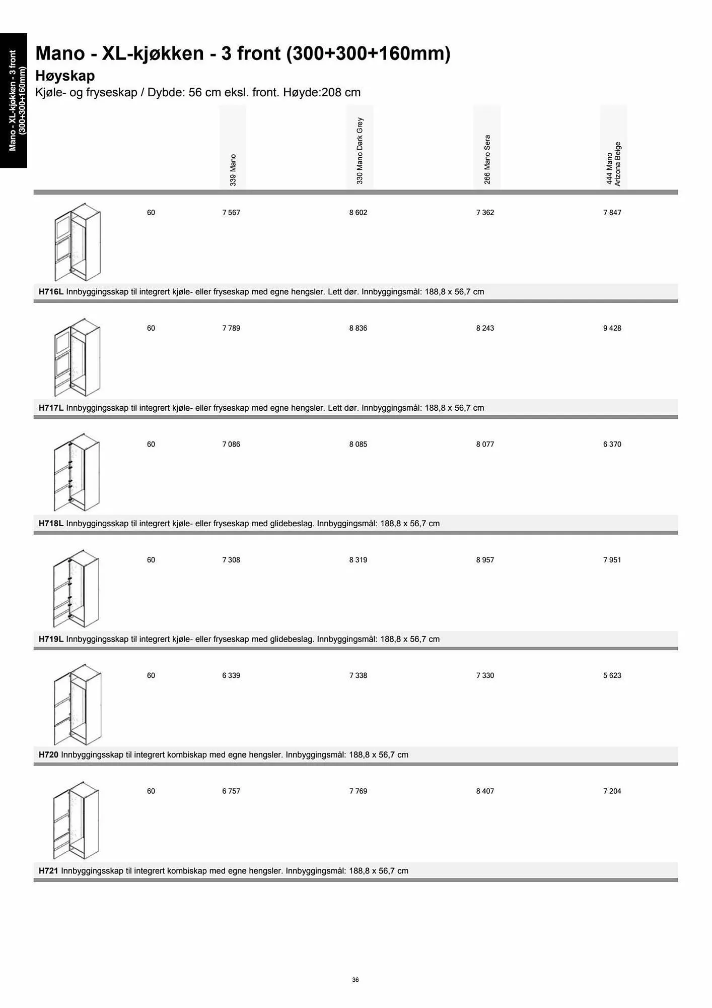 Kvik Kjøkken Kundeavis fra 11. september til 11. oktober 2023 - kundeavisside 36