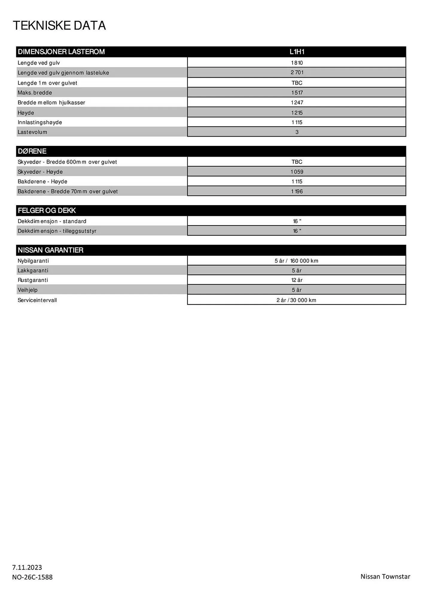 Nissan Kundeavis fra 9. november til 9. november 2024 - kundeavisside 6