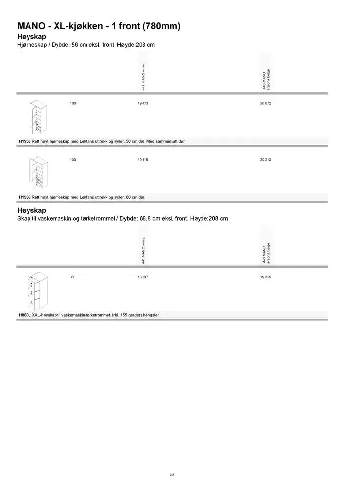 kvik kjøkken Prisliste. fra 1. januar til 31. desember 2025 - kundeavisside 351