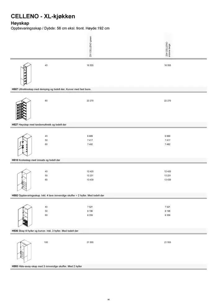 kvik kjøkken Prisliste. fra 1. januar til 31. desember 2025 - kundeavisside 96