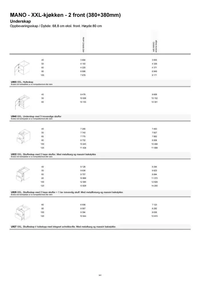 kvik kjøkken Prisliste. fra 1. januar til 31. desember 2025 - kundeavisside 341