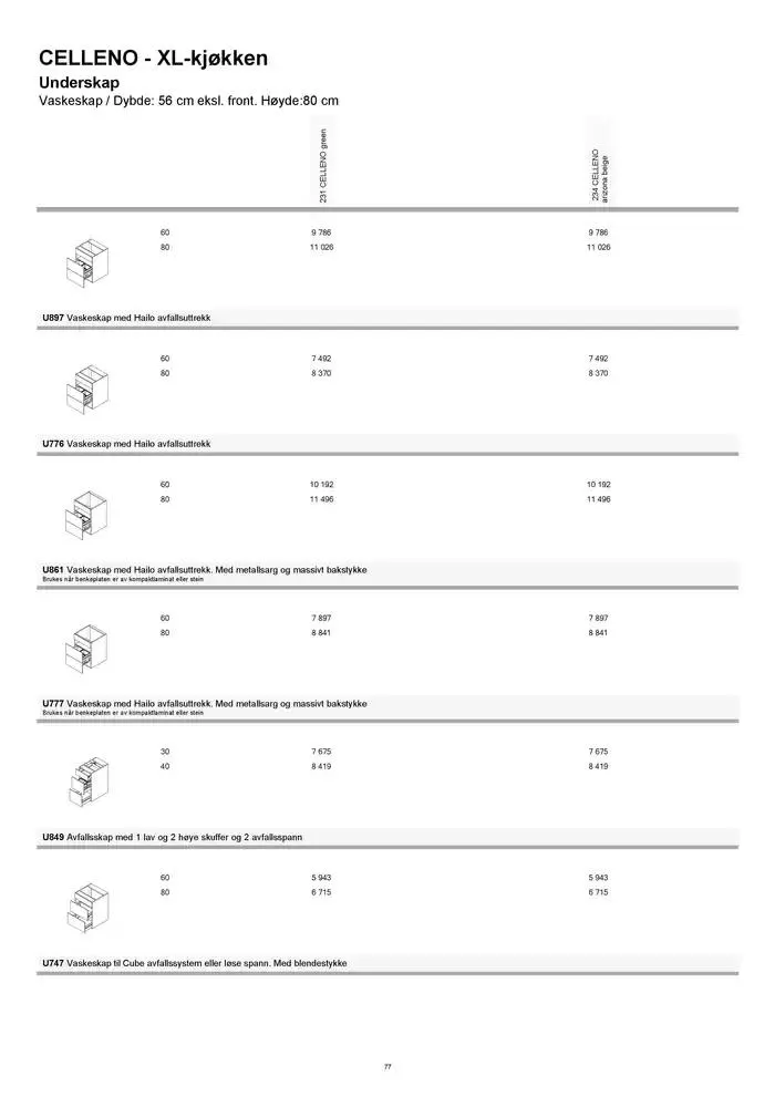 kvik kjøkken Prisliste. fra 1. januar til 31. desember 2025 - kundeavisside 77